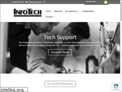Sites similar to infotechgp.com