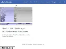 Sites similar to infotechguide.com