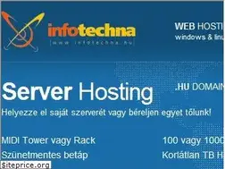 Sites similar to infotechna.hu