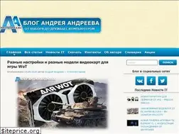 Sites similar to infotechnica.ru