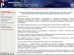 Sites similar to infotechno.ru