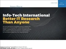 Sites similar to infotechrg.com