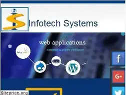 Sites similar to infotechsystems.in