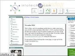 Sites similar to infotechvi.com