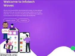 Sites similar to infotechwaves.in