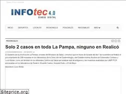 Sites similar to infotecrealico.com.ar