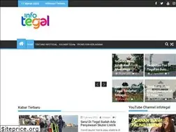 Sites similar to infotegal.com