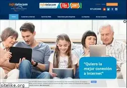 Sites similar to infotelecom.es