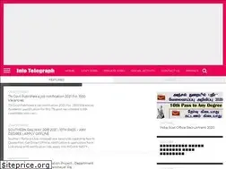 Sites similar to infotelegraph.com