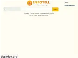 Sites similar to infotell.in