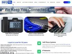 Sites similar to infotelsystems.com