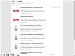 Sites similar to infoter-baru.blogspot.com