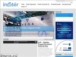 Sites similar to infoter.hu