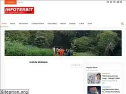 Sites similar to infoterbit.com