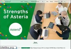 Sites similar to infoteria.com