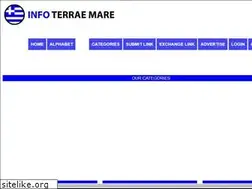 Sites similar to infoterraemare.it