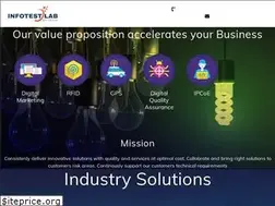 Sites similar to infotestlab.com