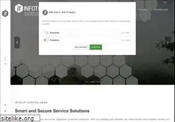 Sites similar to infotip.de