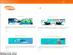 Sites similar to infotips.pe