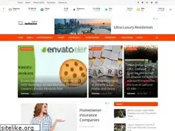 Sites similar to infotivetechno.blogspot.com