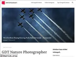 Sites similar to infotografi.com