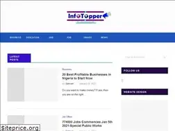 Sites similar to infotopper.com