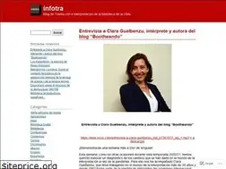 Sites similar to infotra.wordpress.com