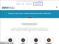 Sites similar to infotrac.net