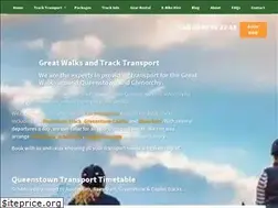 Sites similar to infotrack.co.nz