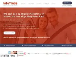 Sites similar to infotrade.nl