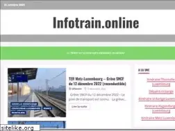 Sites similar to infotrain.online