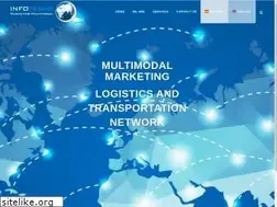 Sites similar to infotrans.com