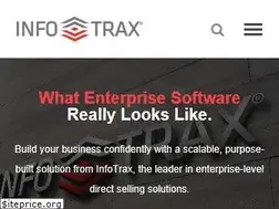 Sites similar to infotraxsys.com