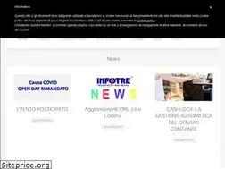 Sites similar to infotre.com