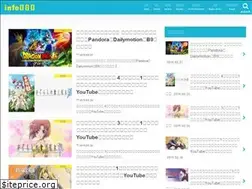 Sites similar to infotreasure.net