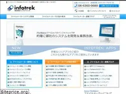 Sites similar to infotrek.co.jp