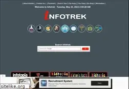 Sites similar to infotrek.info