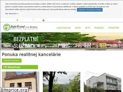 Sites similar to infotrend.sk