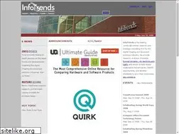 Sites similar to infotrends-rgi.com