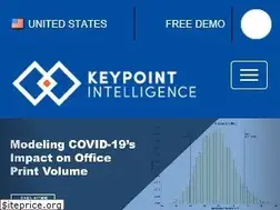 Sites similar to infotrends.com