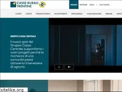 Sites similar to infotrentino.com