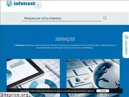 Sites similar to infotrust.pt
