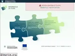 Sites similar to infotujci.si