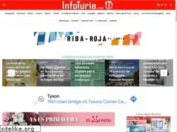 Sites similar to infoturia.com