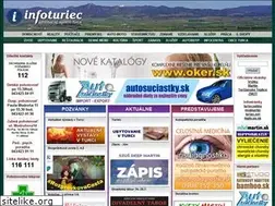 Sites similar to infoturiec.sk