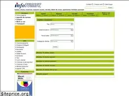 Sites similar to infoturist.ro