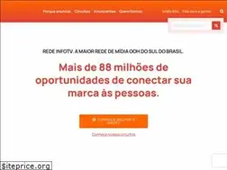Sites similar to infotv.com.br