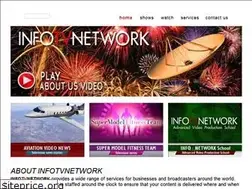 Sites similar to infotvnetwork.com