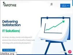Sites similar to infotyke.com