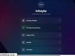 Sites similar to infotyke.in